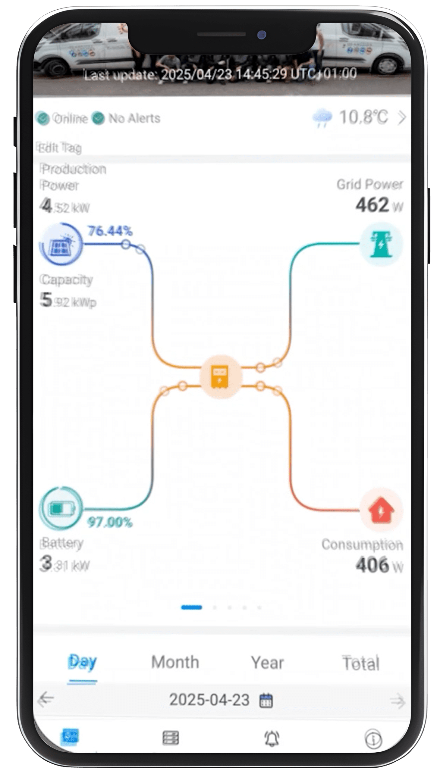 mobile going solar 1 scaled